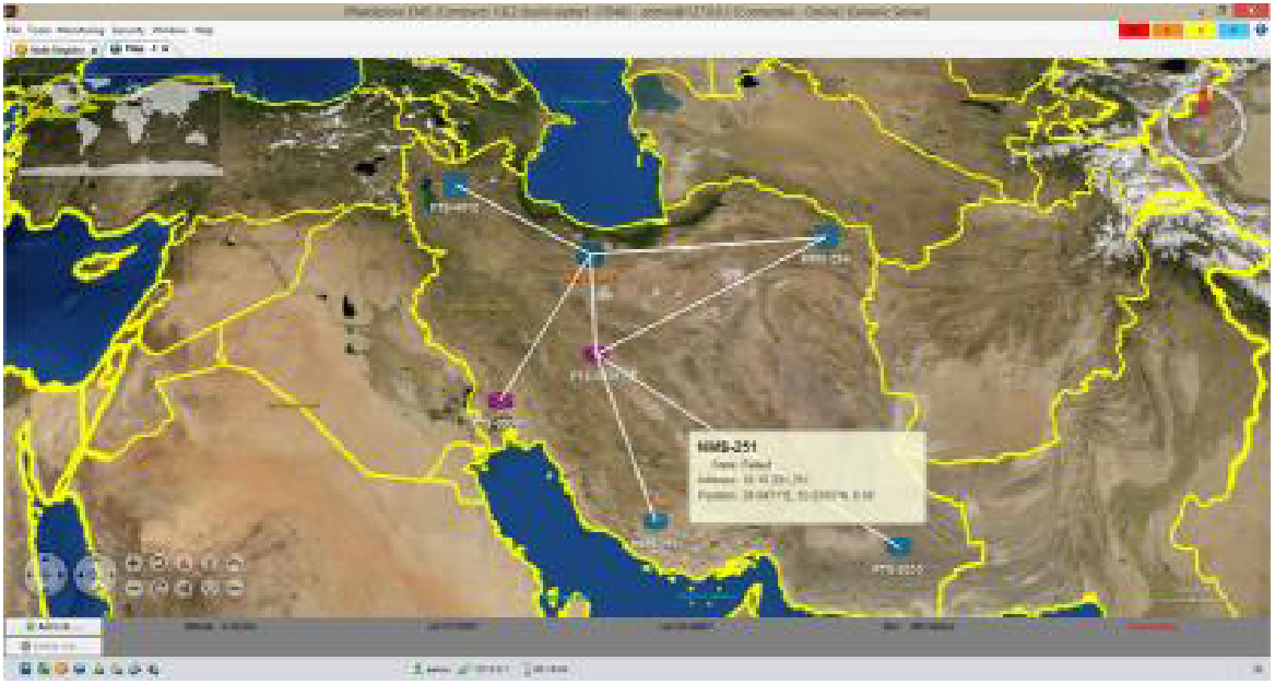 سیستم مدیریت شبکه, nms